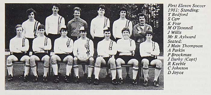 First Eleven Soccer 1981